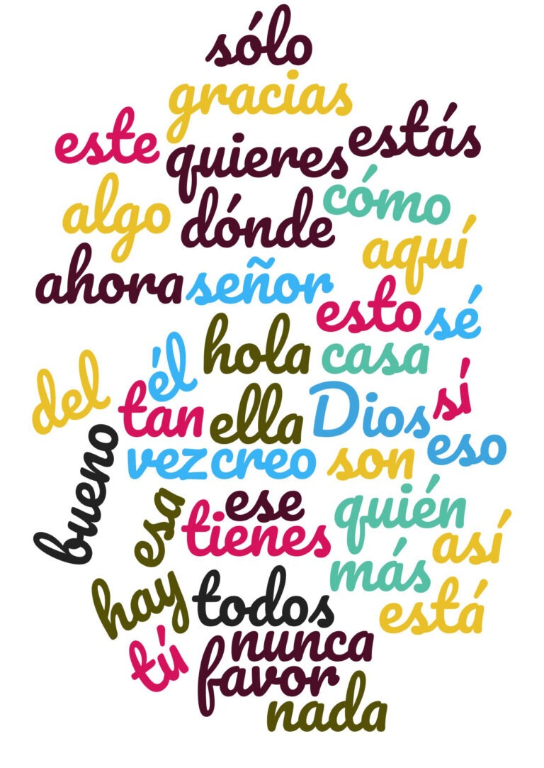 Kelime bulutu içindeki İspanyolca kelimeler